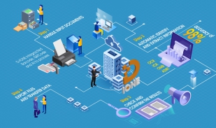 Chuyển đổi số trên hệ thống quản lý mức độ tuân thủ lộ trình chuyển đổi số ( idas - Digital)
